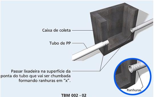 TBM-002-02