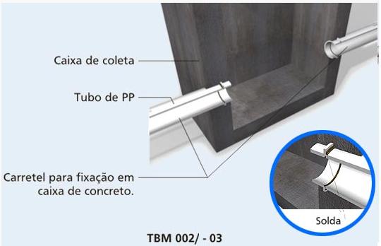 TBM-002-03